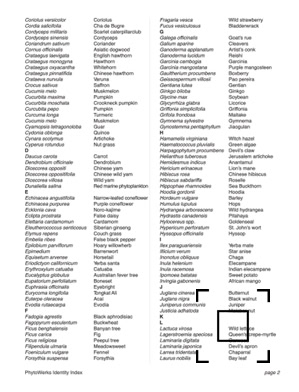 Identity Index Document - Page 3 - Directory list of botanical and fungal reference standards used for HPTLC testing and plant material authentication.