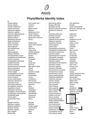 Identity Index Document - Page 2 - Directory list of botanical and fungal reference standards used for HPTLC testing and plant material authentication.